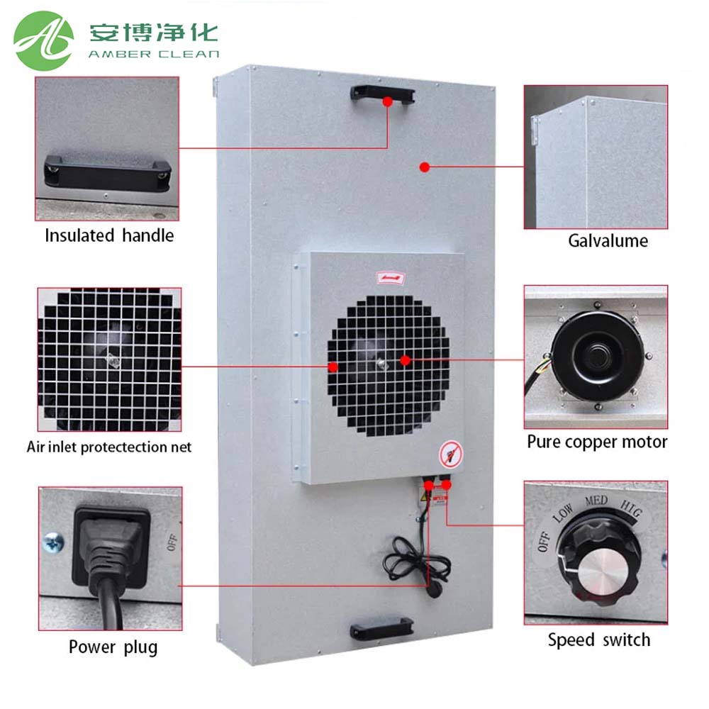 وحدة تصفية مروحة مروحة HEPA الغرفة